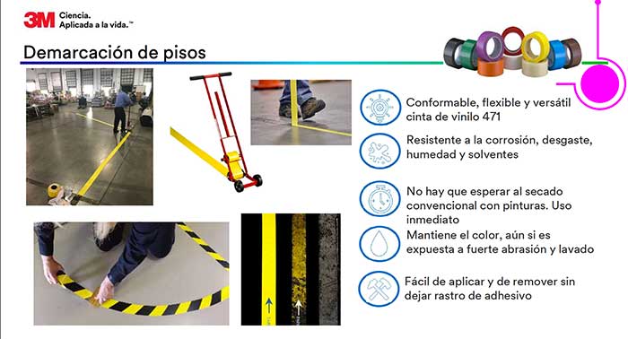 soluciones para distanciamiento social 3M