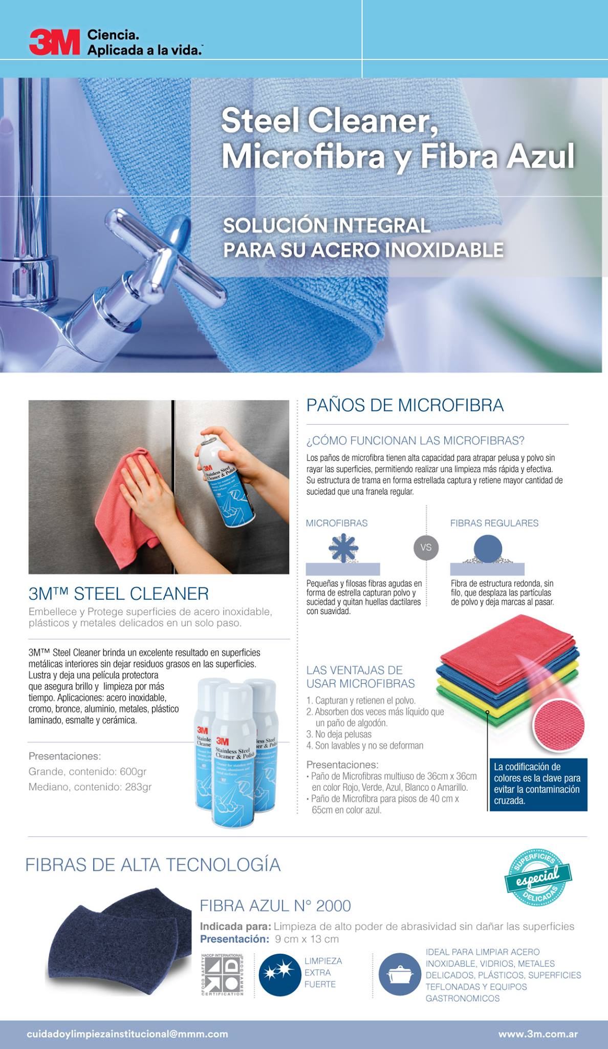 Steel Cleaner- Microfibra y Fribra Azul